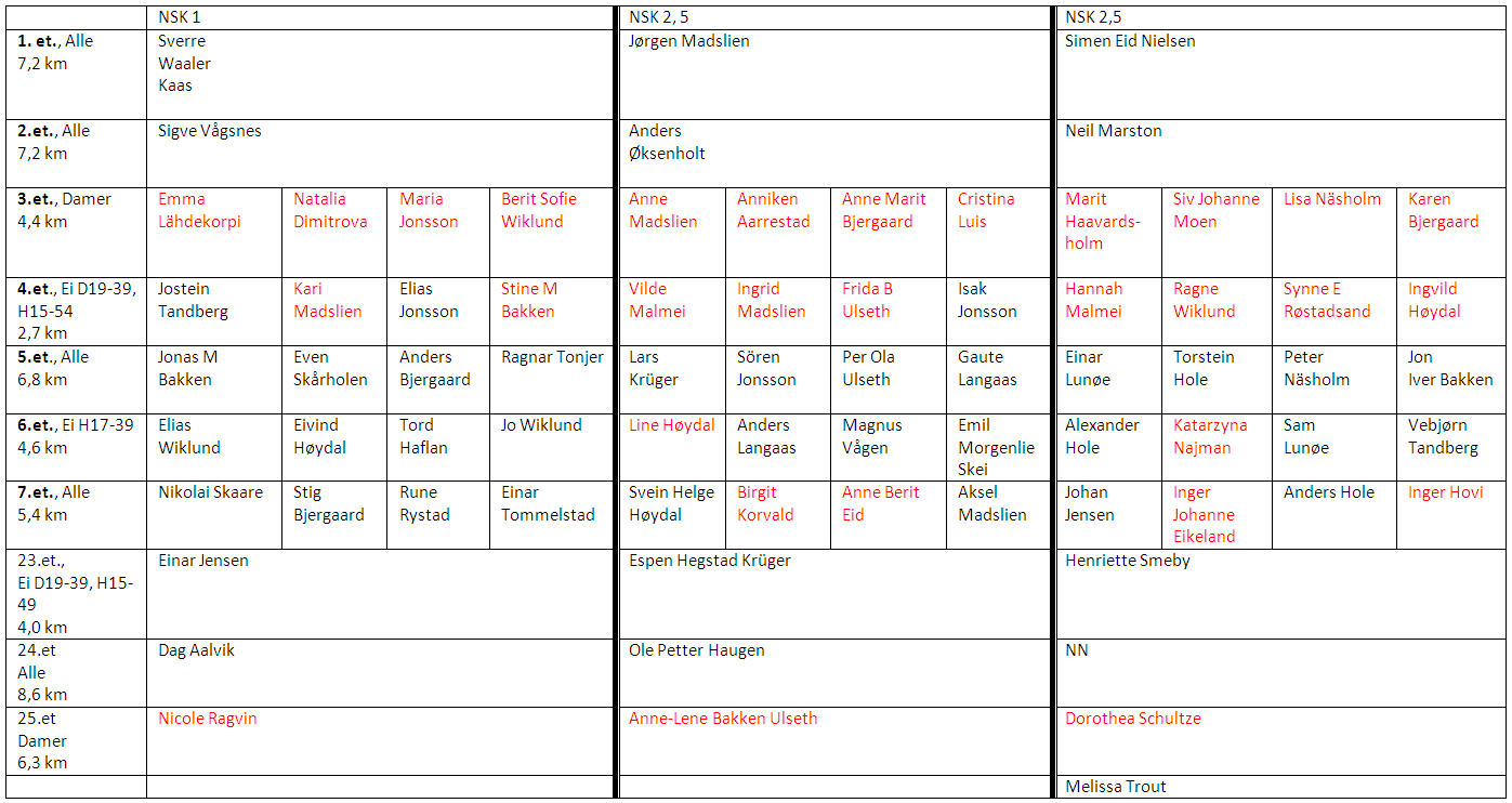 Forslag til 25-lag 280911