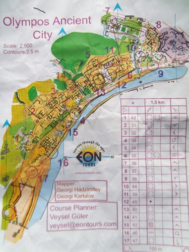 Olympos. Kartet var 1 : 2500